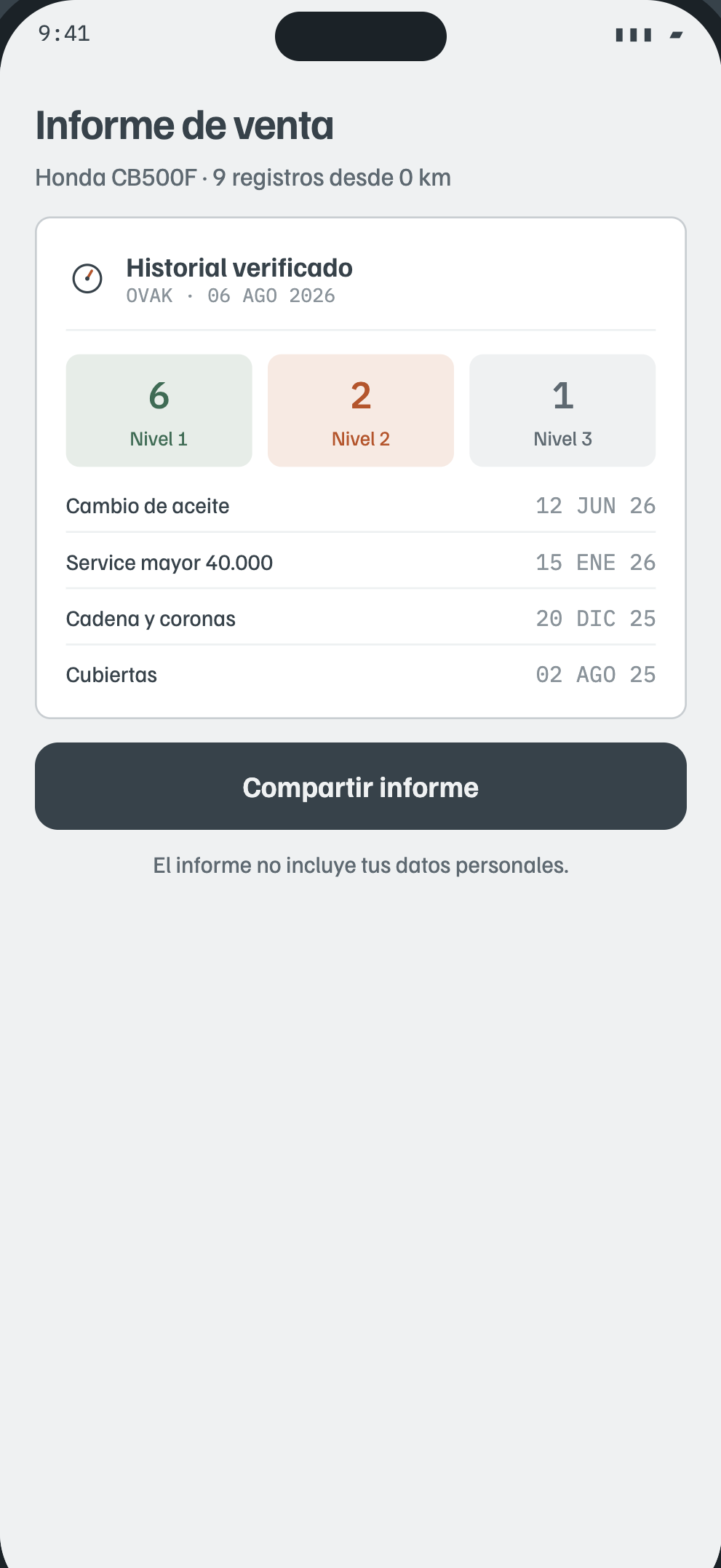 Ovak: informe de venta